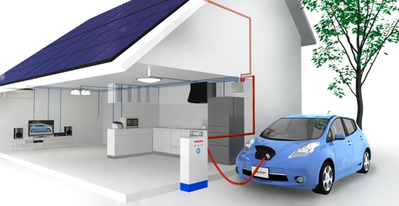 Electric vehicle charging from a home battery illustration